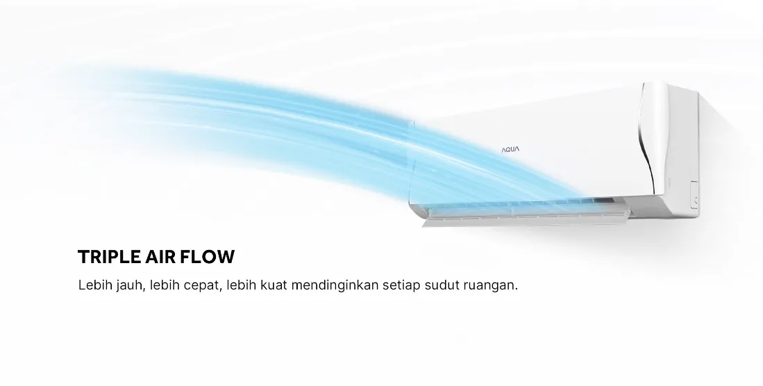 AC AQUA Elektronik AQA-KCR5FQD